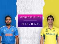 上演高分表 上演高分表